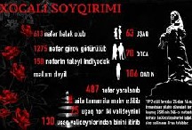 Erməni cinayətlərinin acı statistikası
